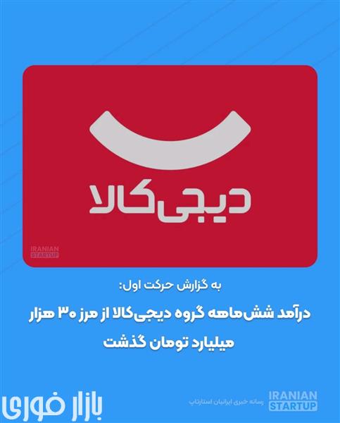  آنچه امروز دیجی‌کالا است  